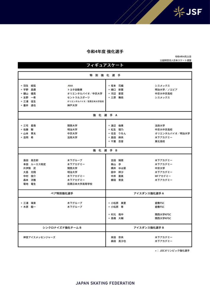 据西班牙媒体《阿斯报》透露，巴萨无意在冬窗或明夏出售莱万。